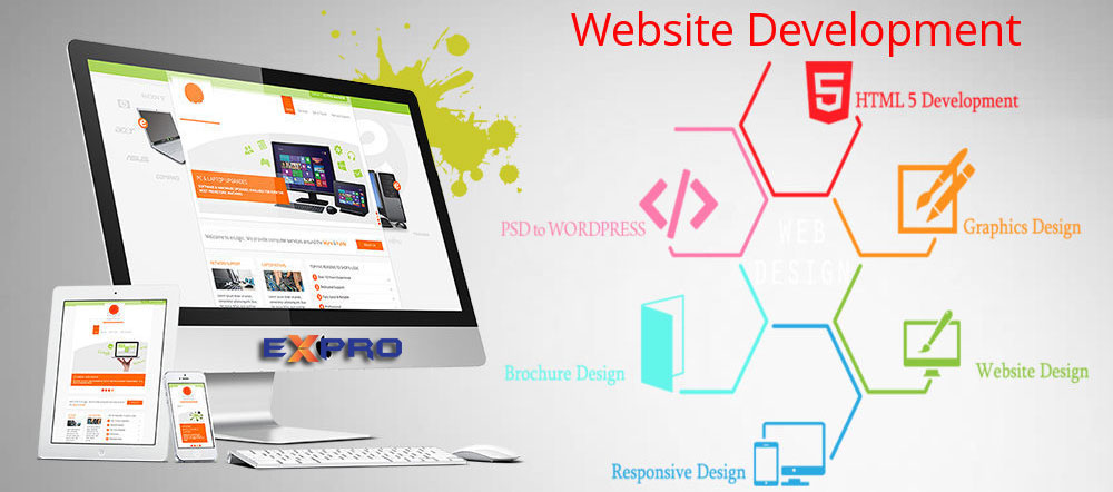 Thiết kế web tại quận 3 TPHCM