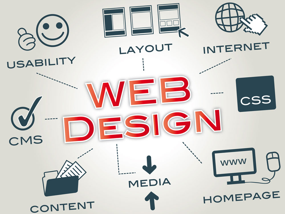 Thiết kế web tại Gia Lai