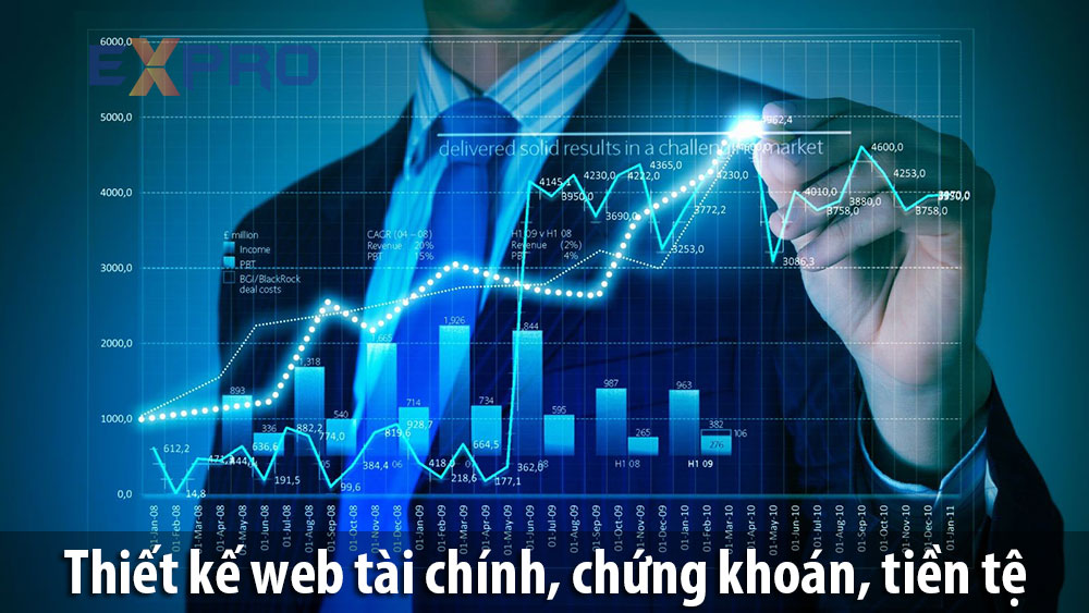 Thiết kế web tài chính, chứng khoán, tiền tệ